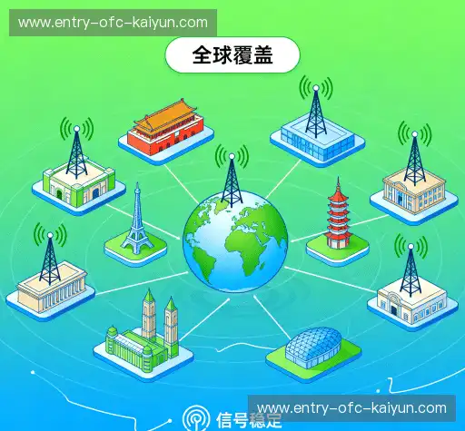 为什么选择我们